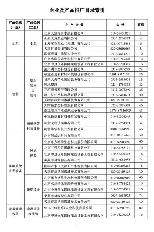 北京市农村水务工程建设企业及产品推广目录 中国节水灌溉网